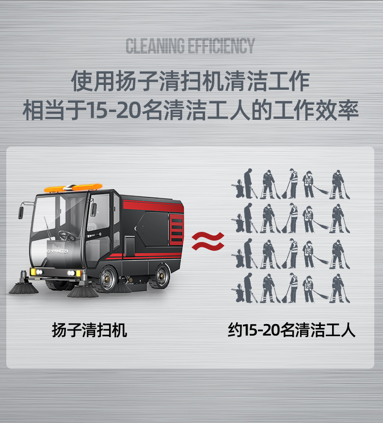 揚子S14電動(dòng)掃地車(chē)(圖4)