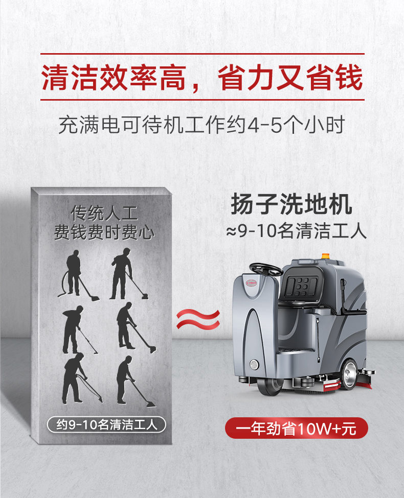 揚子X(jué)8駕駛式洗地機(圖7)
